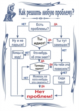 Схема не парься