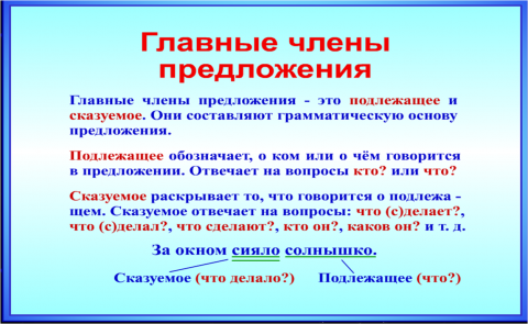 Главные члены предложения презентация 8 класс