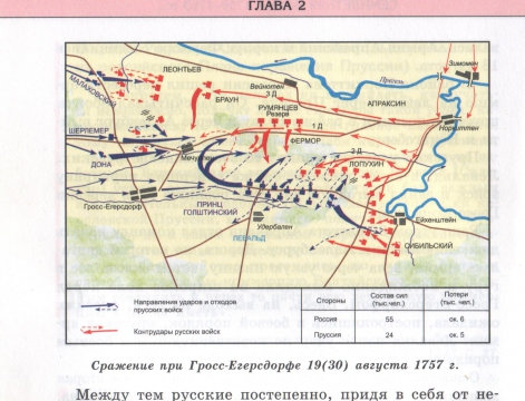 Гросс егерсдорф. Сражение при Гросс-Егерсдорфе. 1757 Г.. Сражение при Гросс-Егерсдорфе карта. Гросс Егерсдорф битва карта. Гросс Егерсдорф сражение на карте.