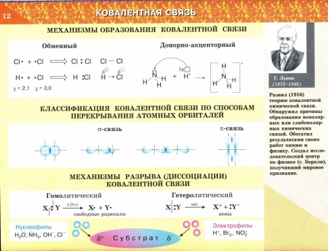 Br2 ковалентная связь схема