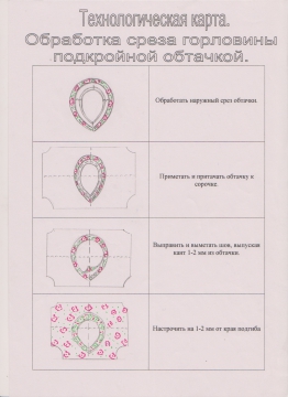 Инструкционная карта обработка горловины обтачкой