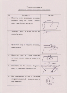 Инструкционная карта пришивание пуговиц