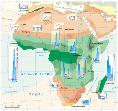 Средние осадки африки