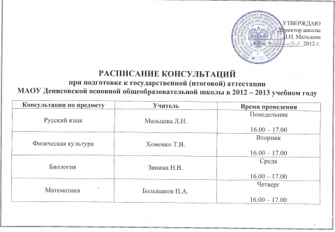 Карачева расписание. График консультаций по предметам в школе. График консультаций в начальной школе. Расписание район. Школа 1747 график консультаций.